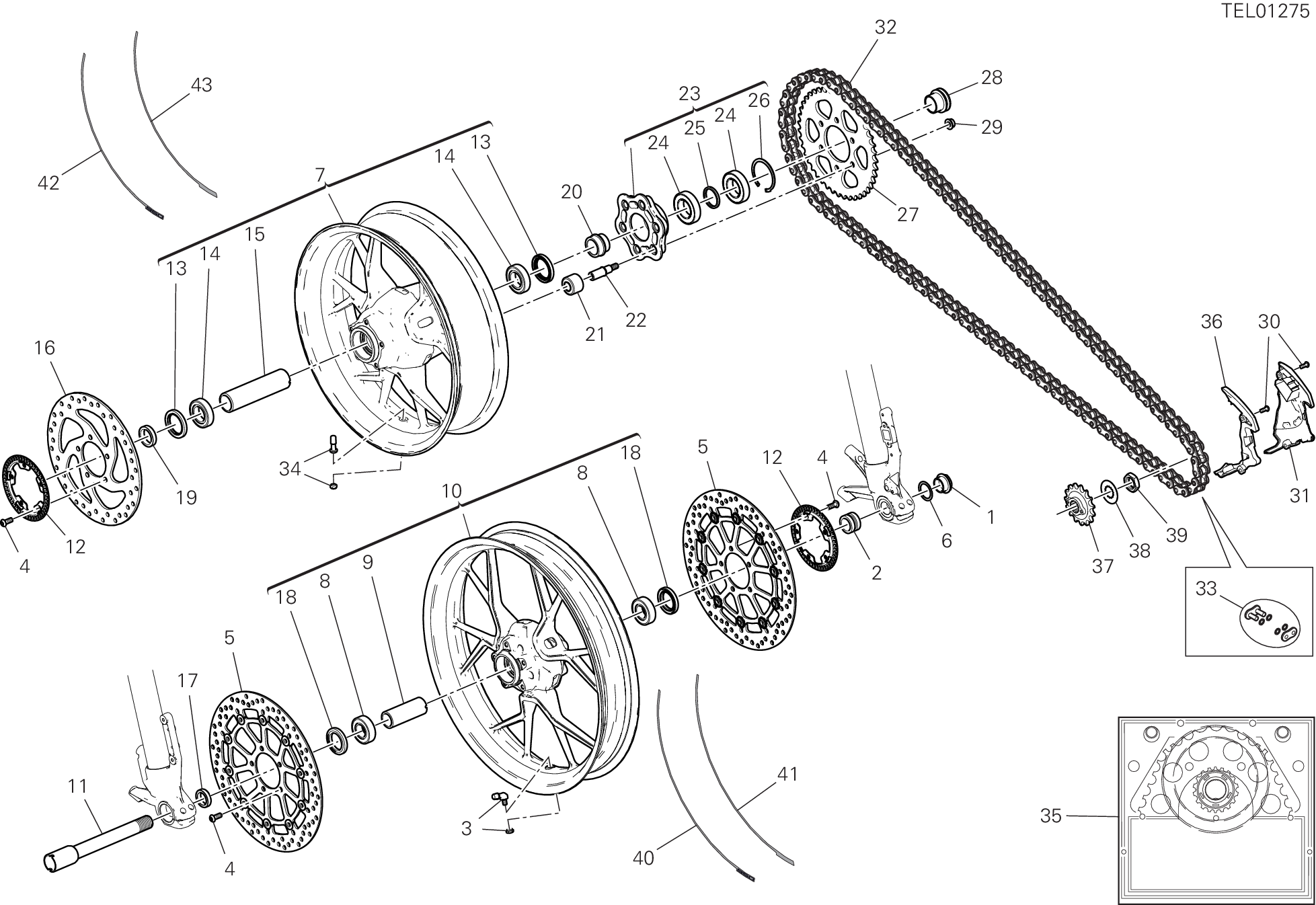 Roues