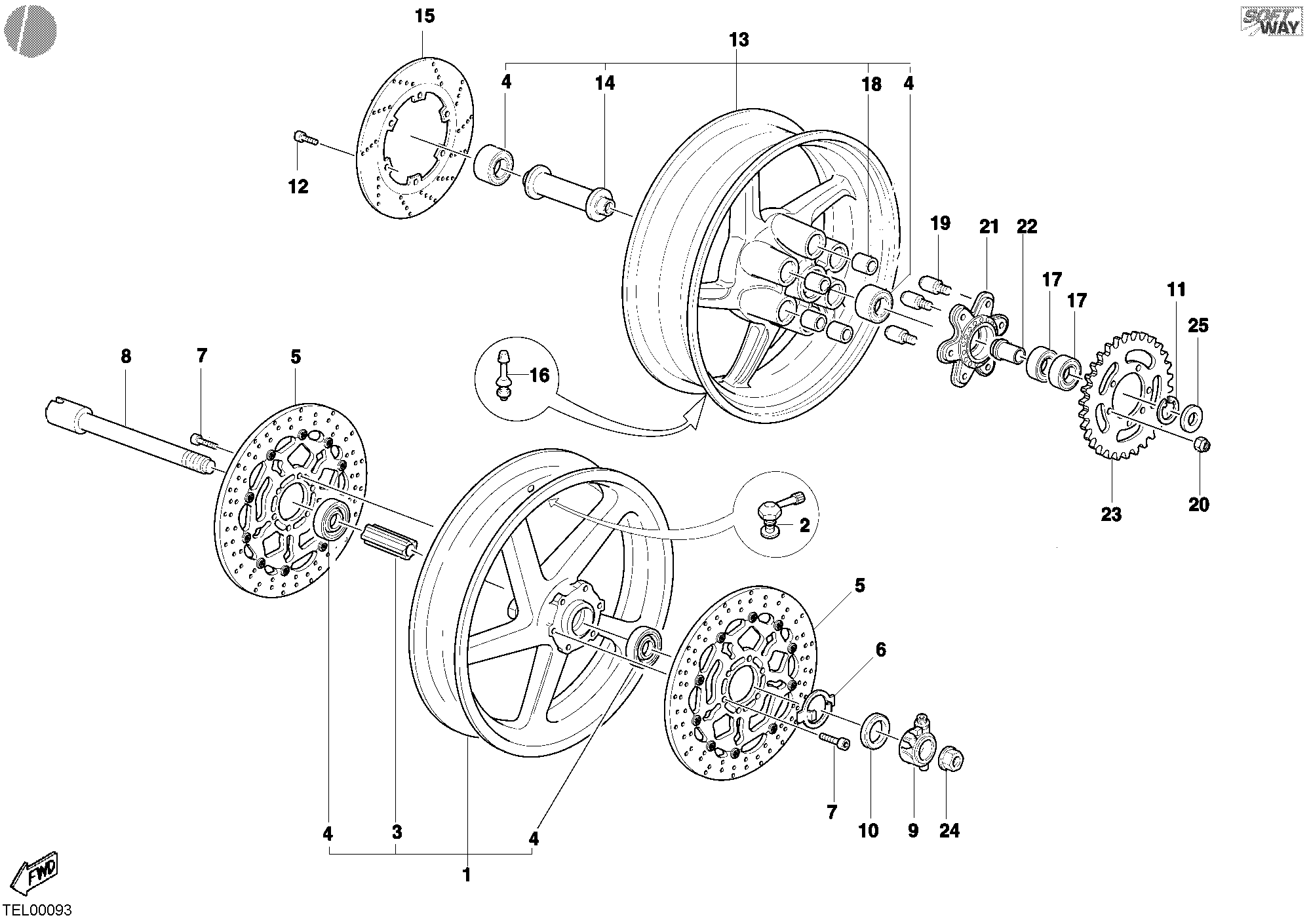 Roues
