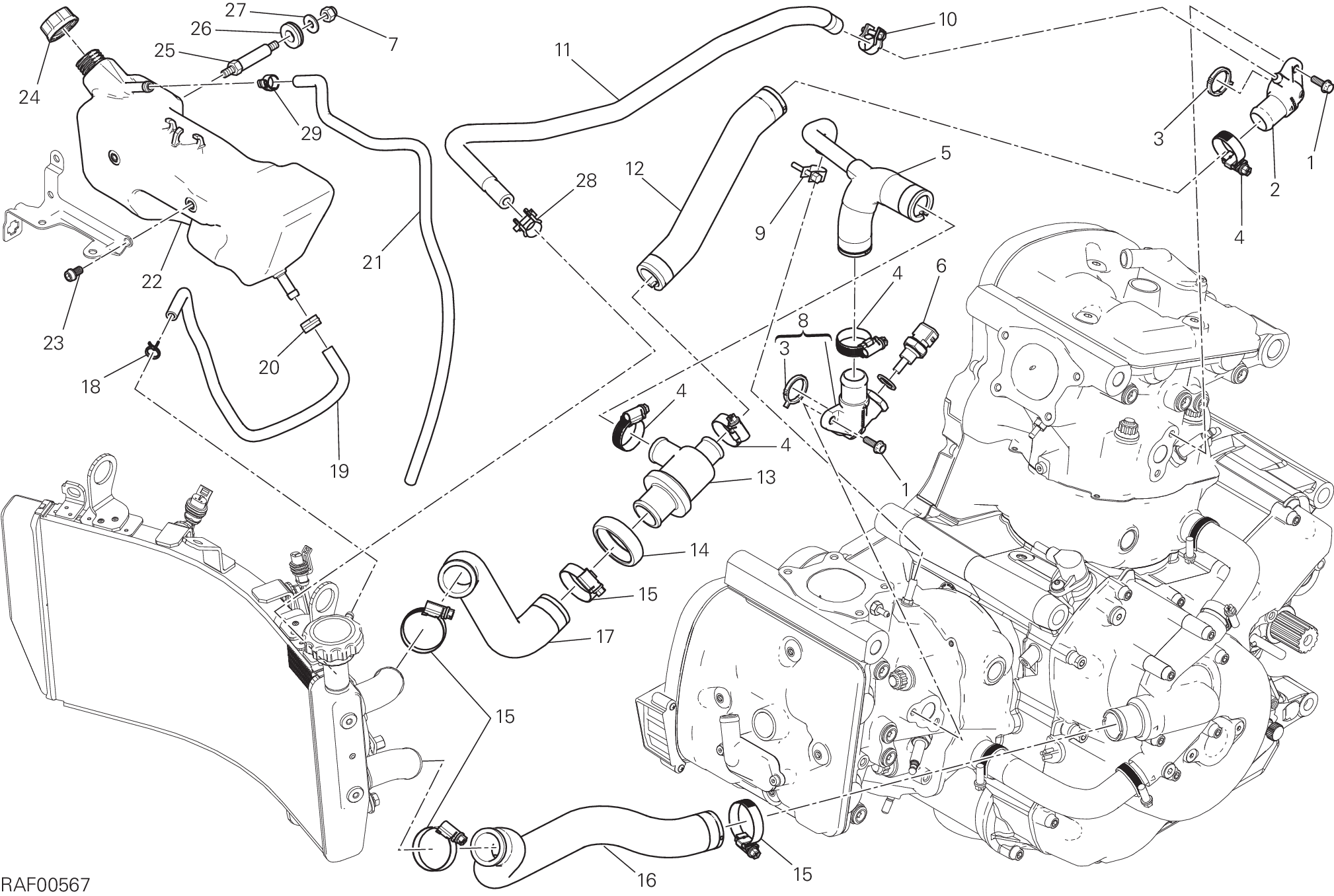 Circuito DI raffreddamento