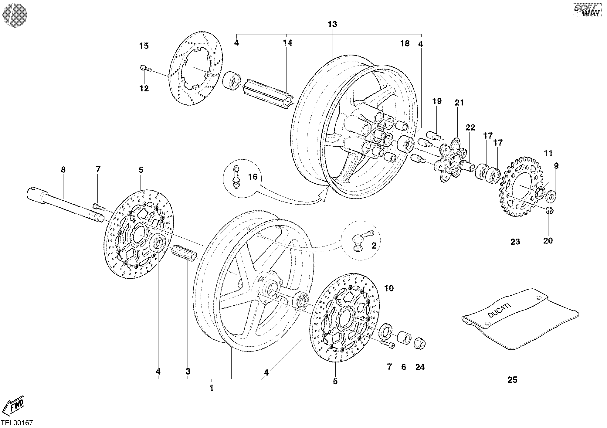 Roues