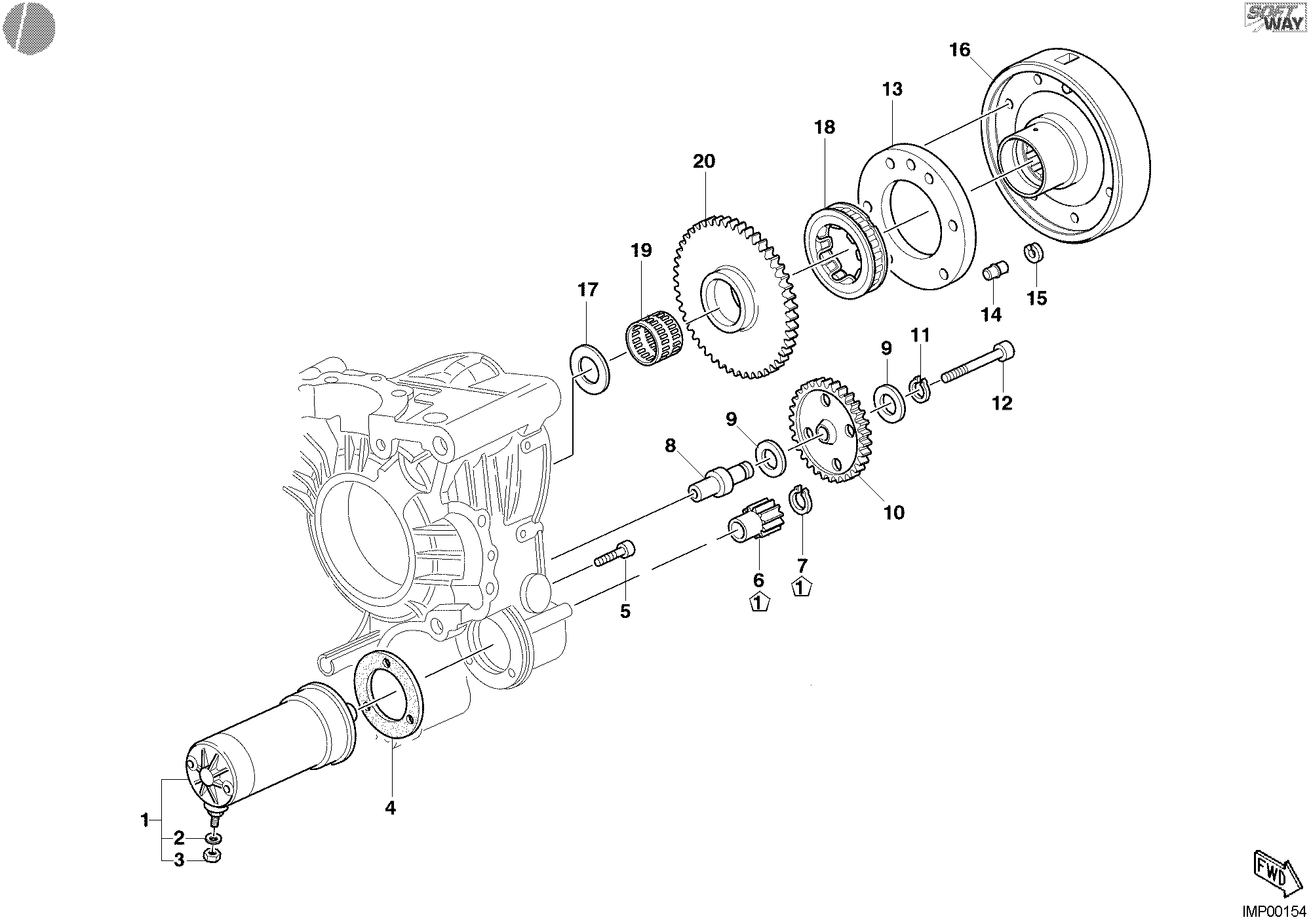 Générateur - moteur démarrage
