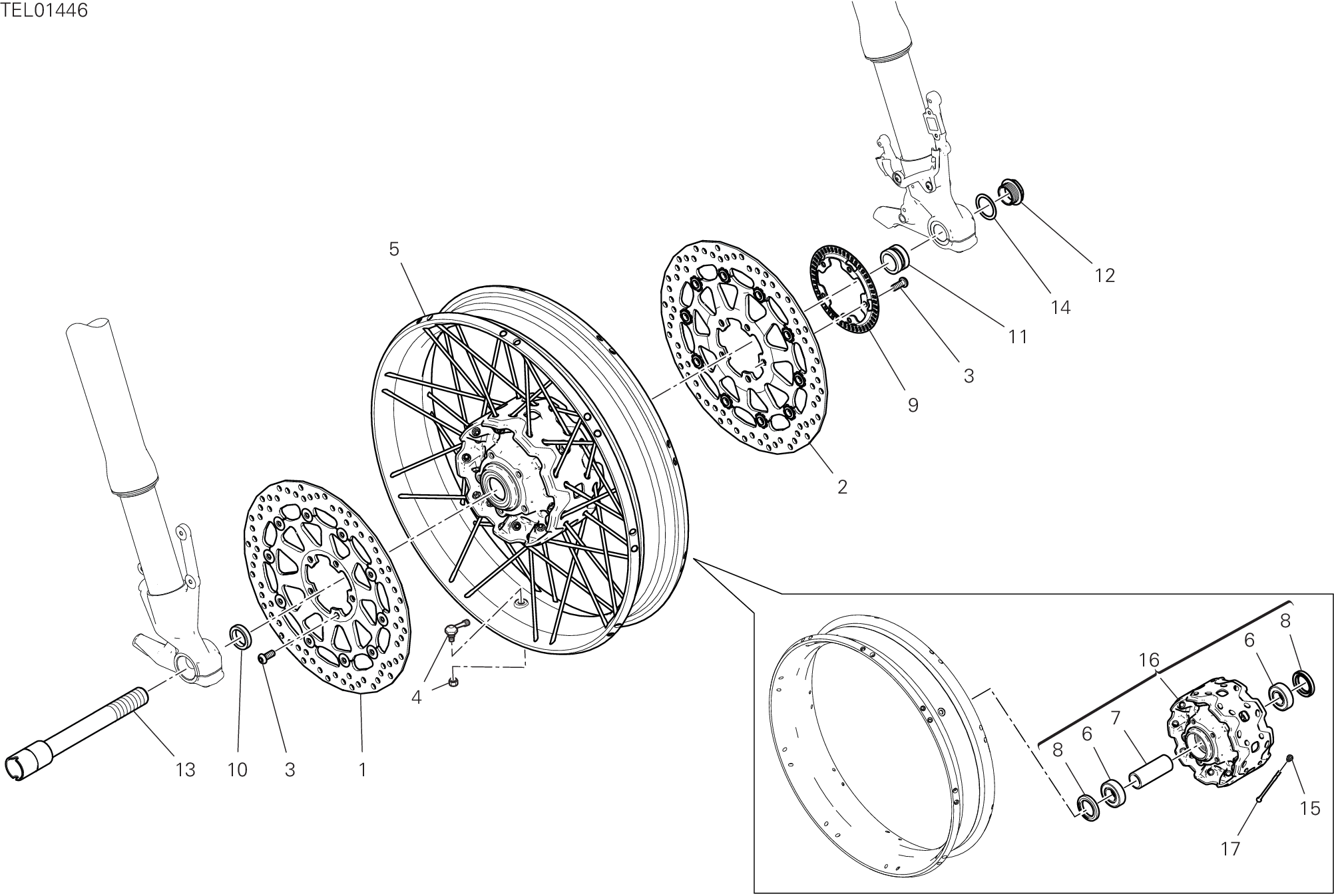 Roue avant