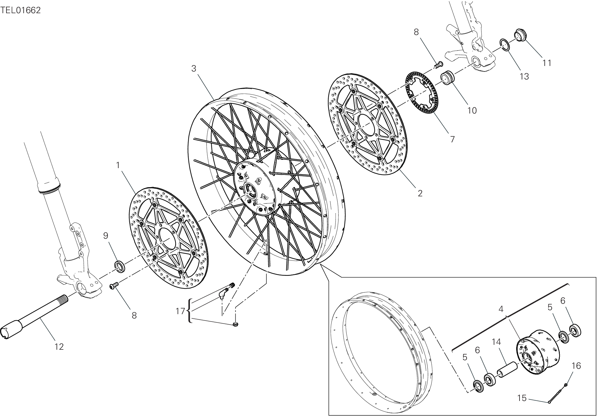 Roue avant