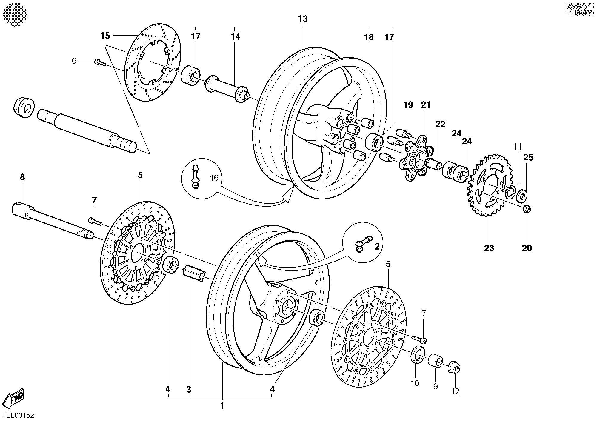 Roues