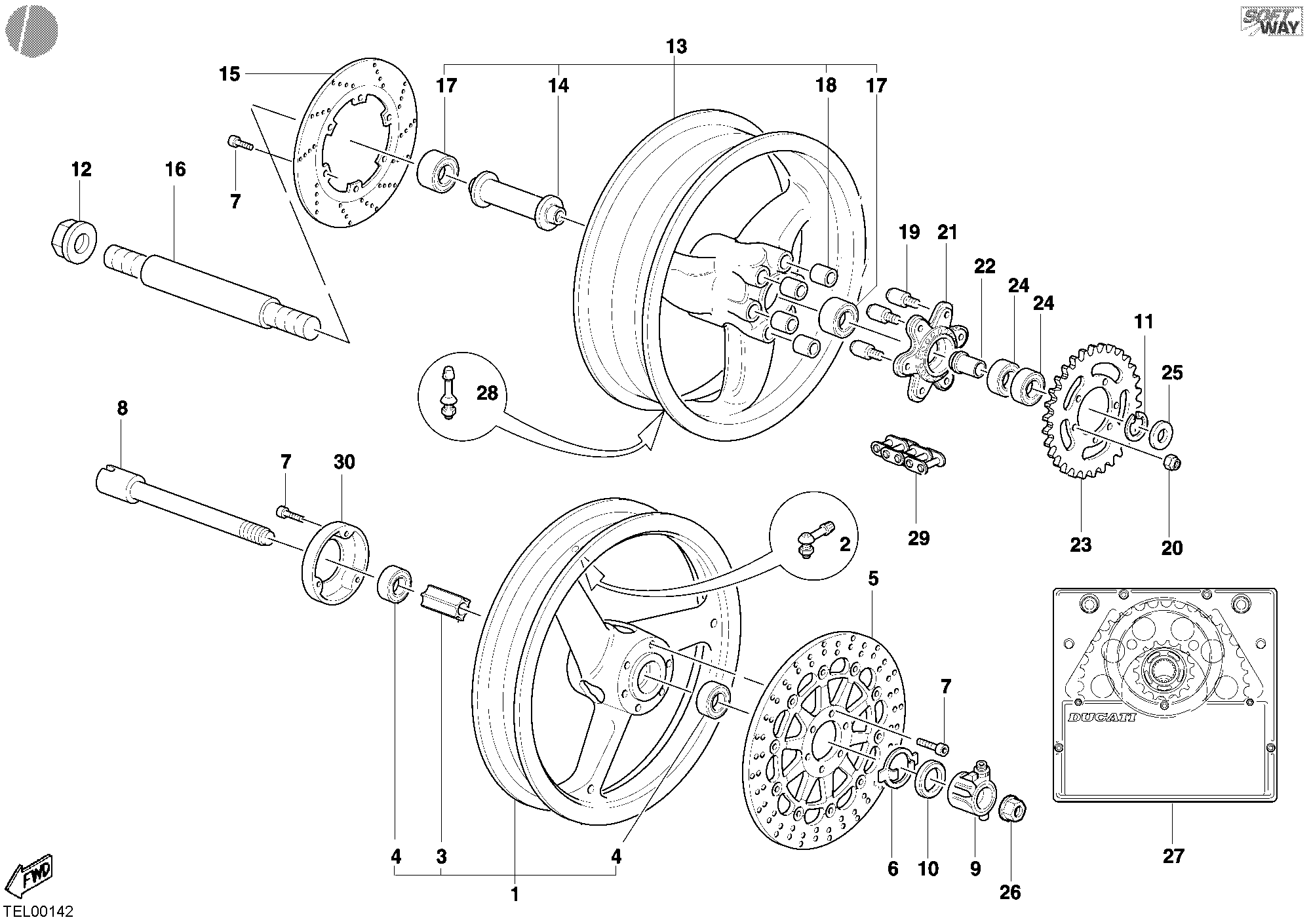 Roues