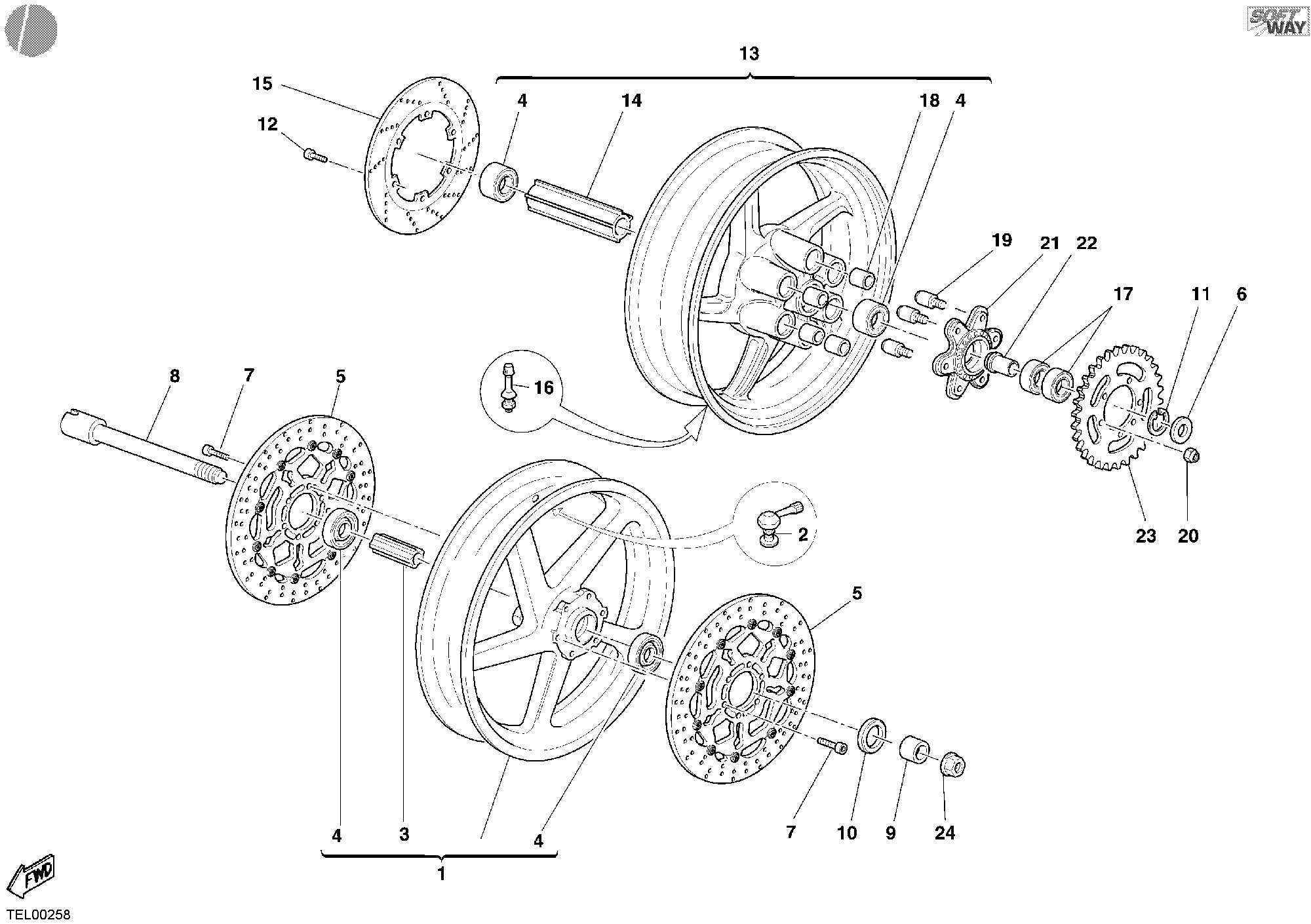 Roues