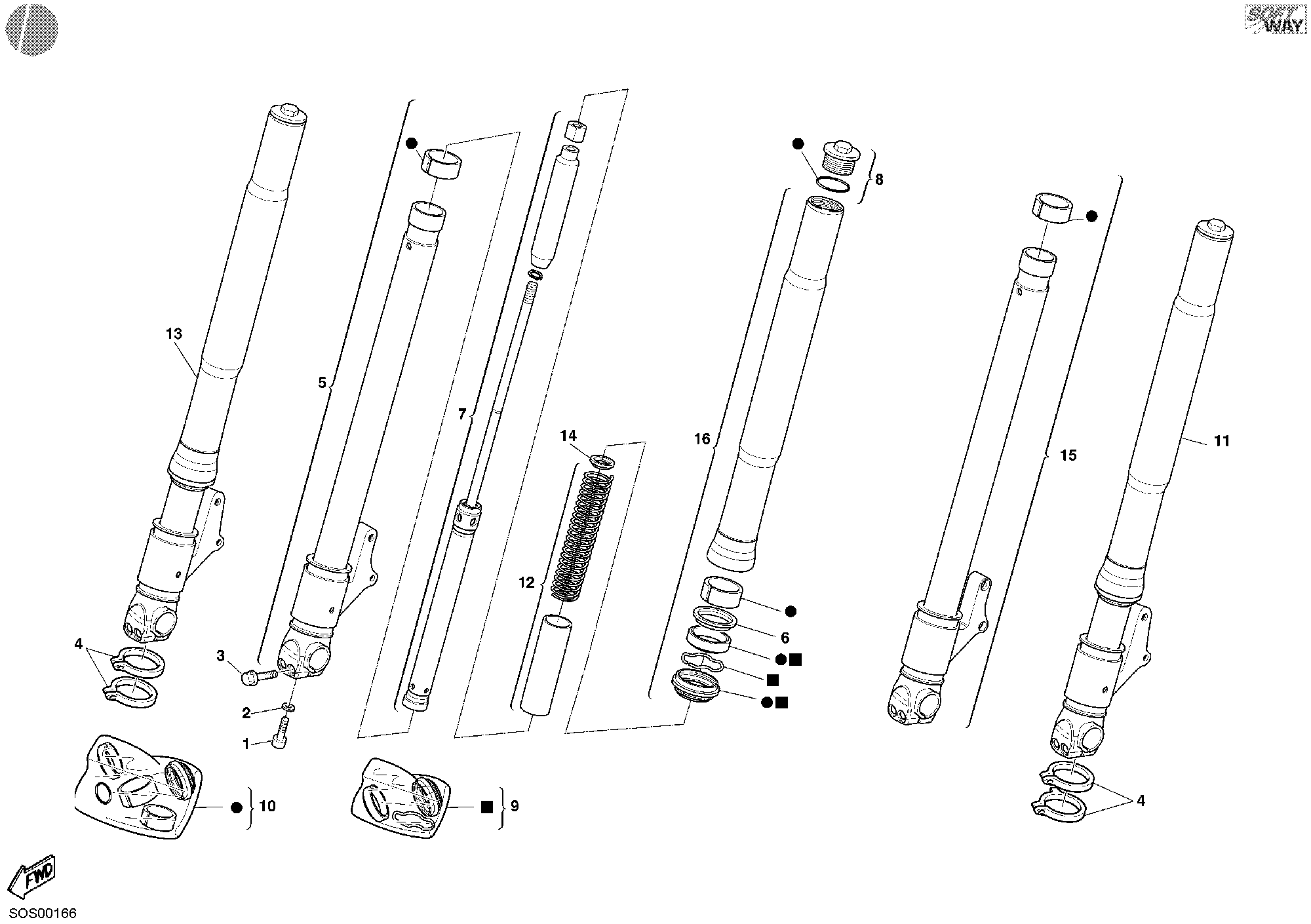 Fourche avant