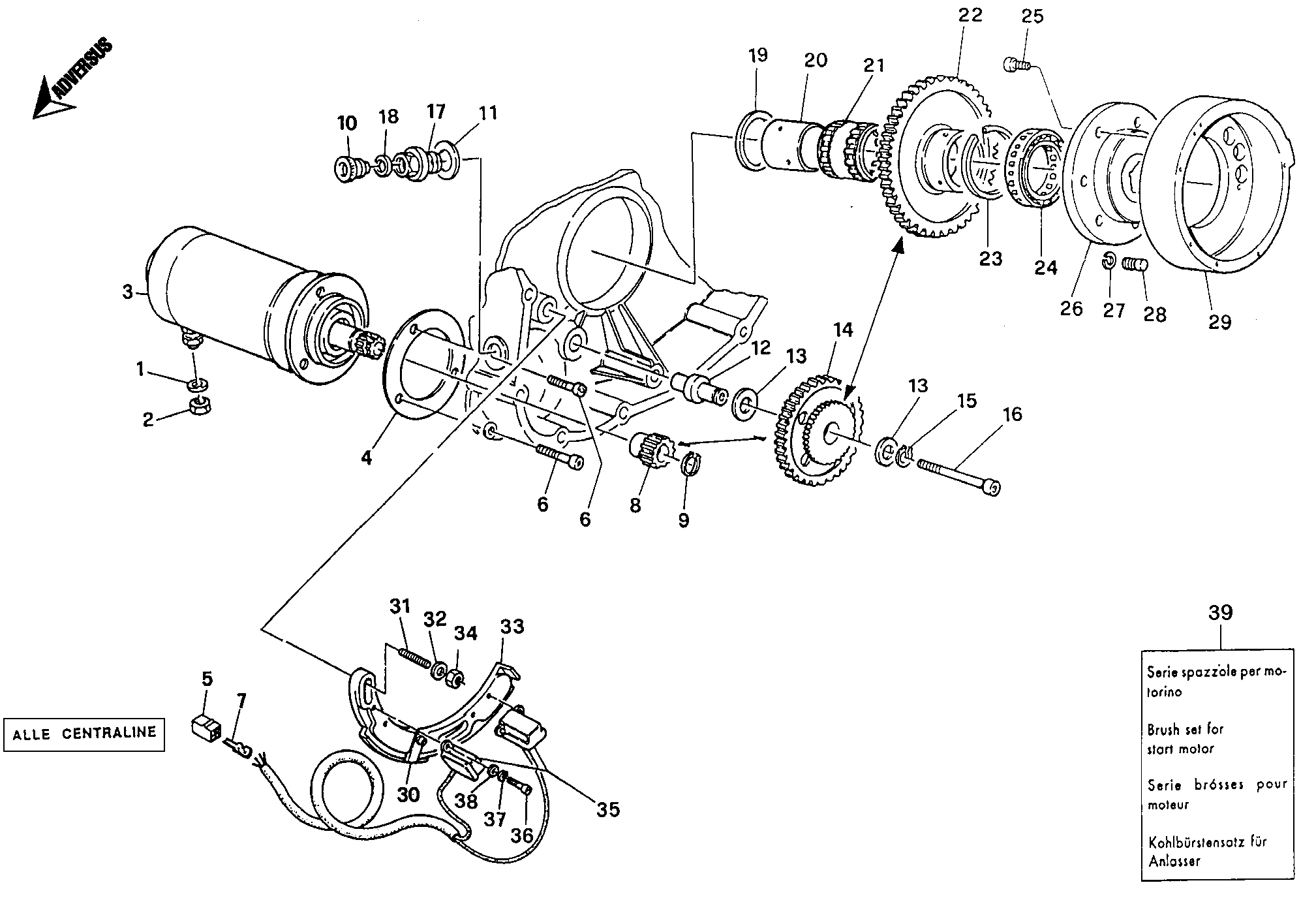 Générateur - moteur démarrage