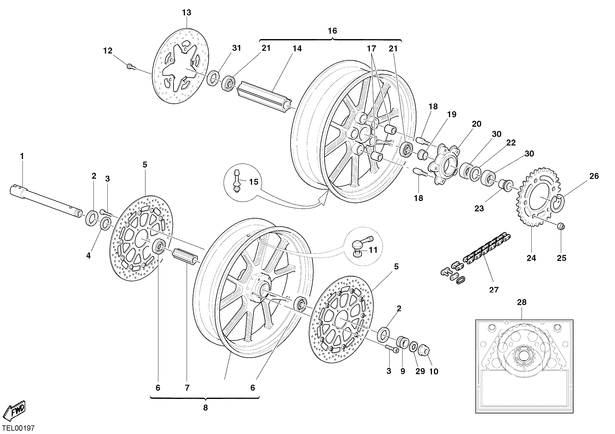 Roues