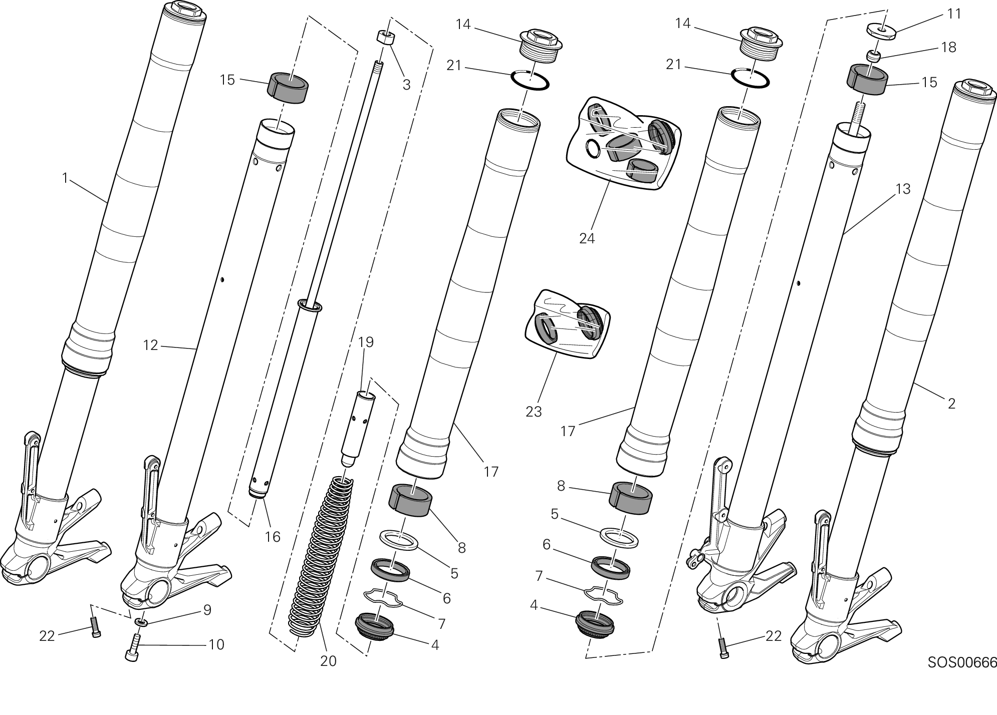 Fourche avant