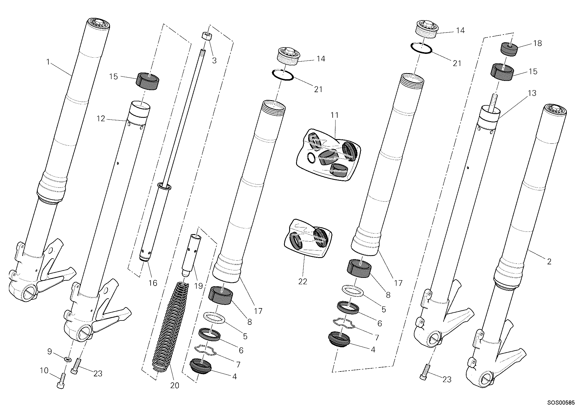 Fourche avant
