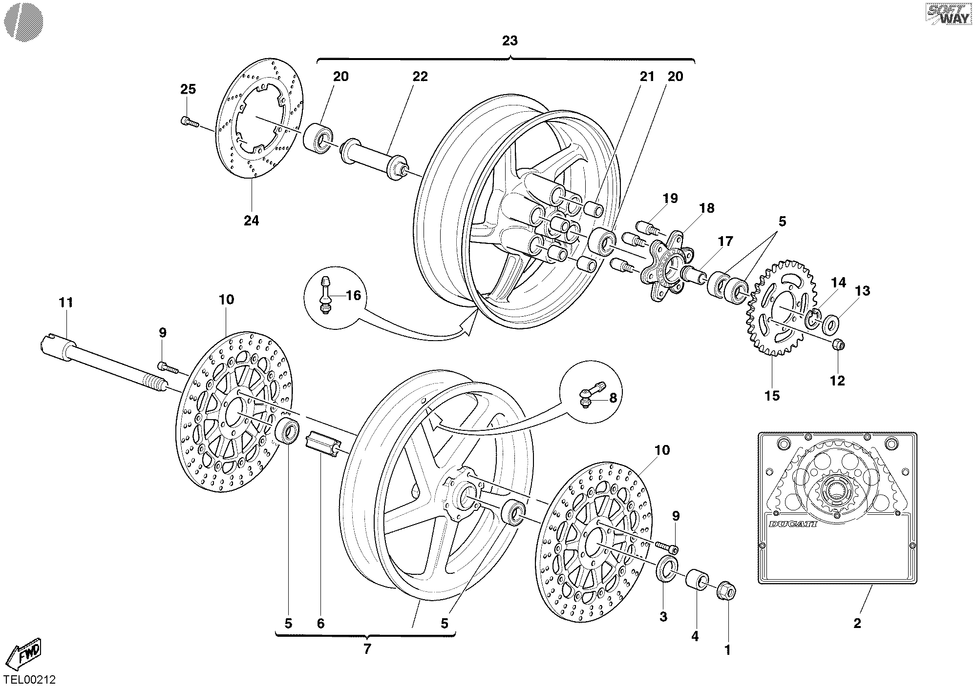 Roues