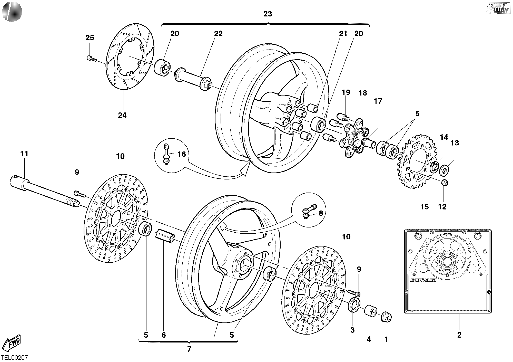 Roues
