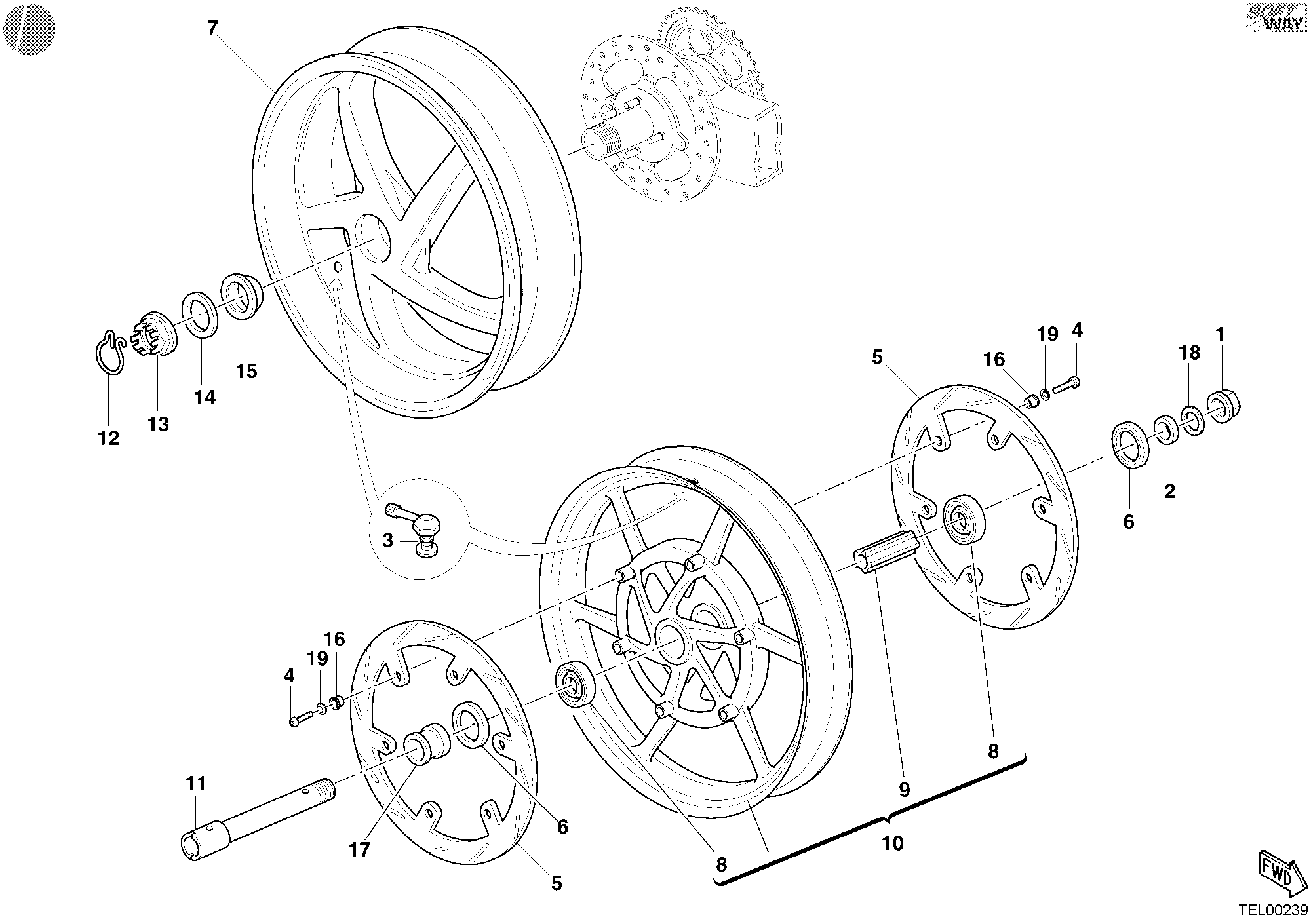 Roues