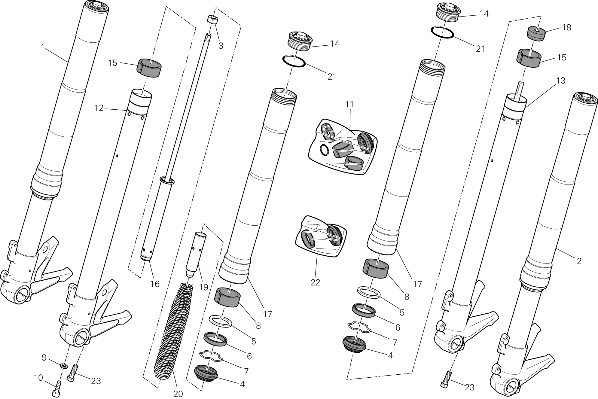 Fourche avant