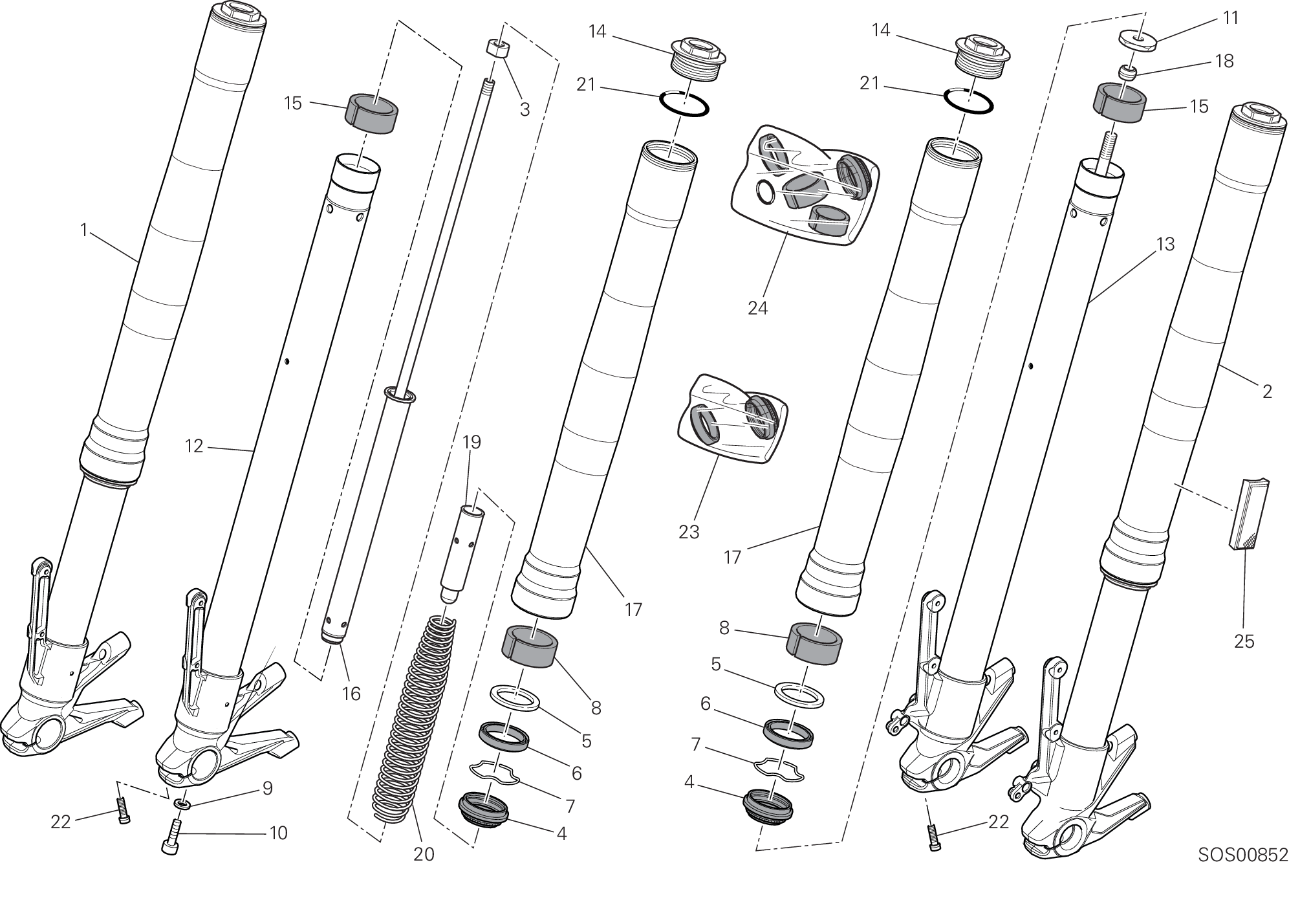 Fourche avant