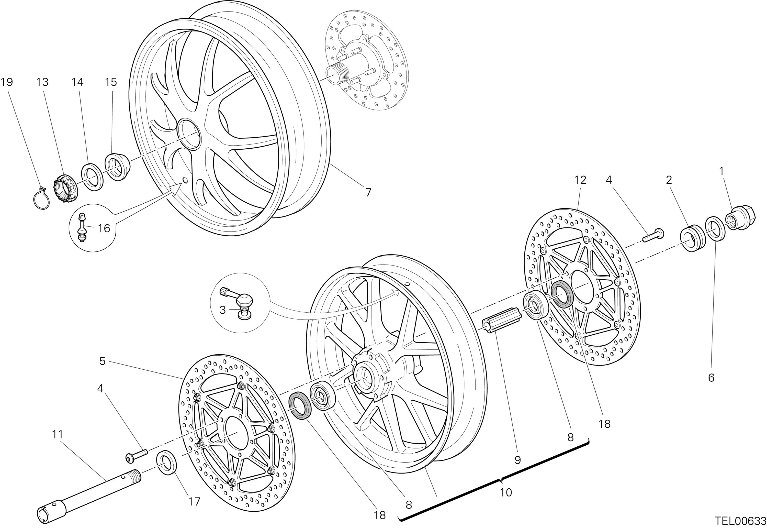 Roues